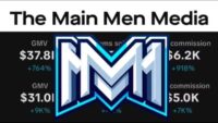 The Main Men Media